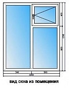 Двустворчатое окно с открывающейся форточкой (им. стек-та) - 216